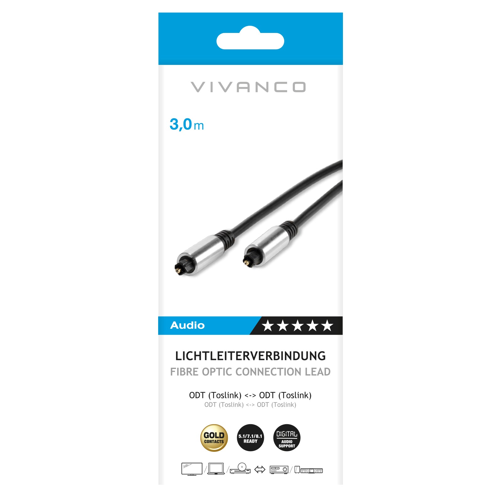 Cavo ottico con 2 Toslink