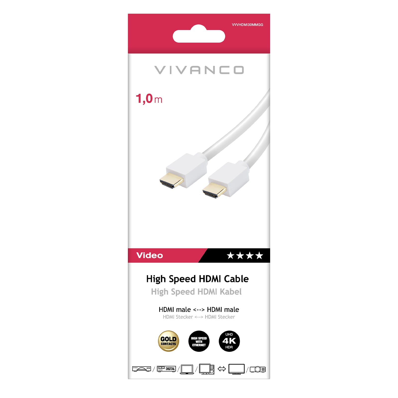 Cavo HDMI ad alta velocità con Ethernet