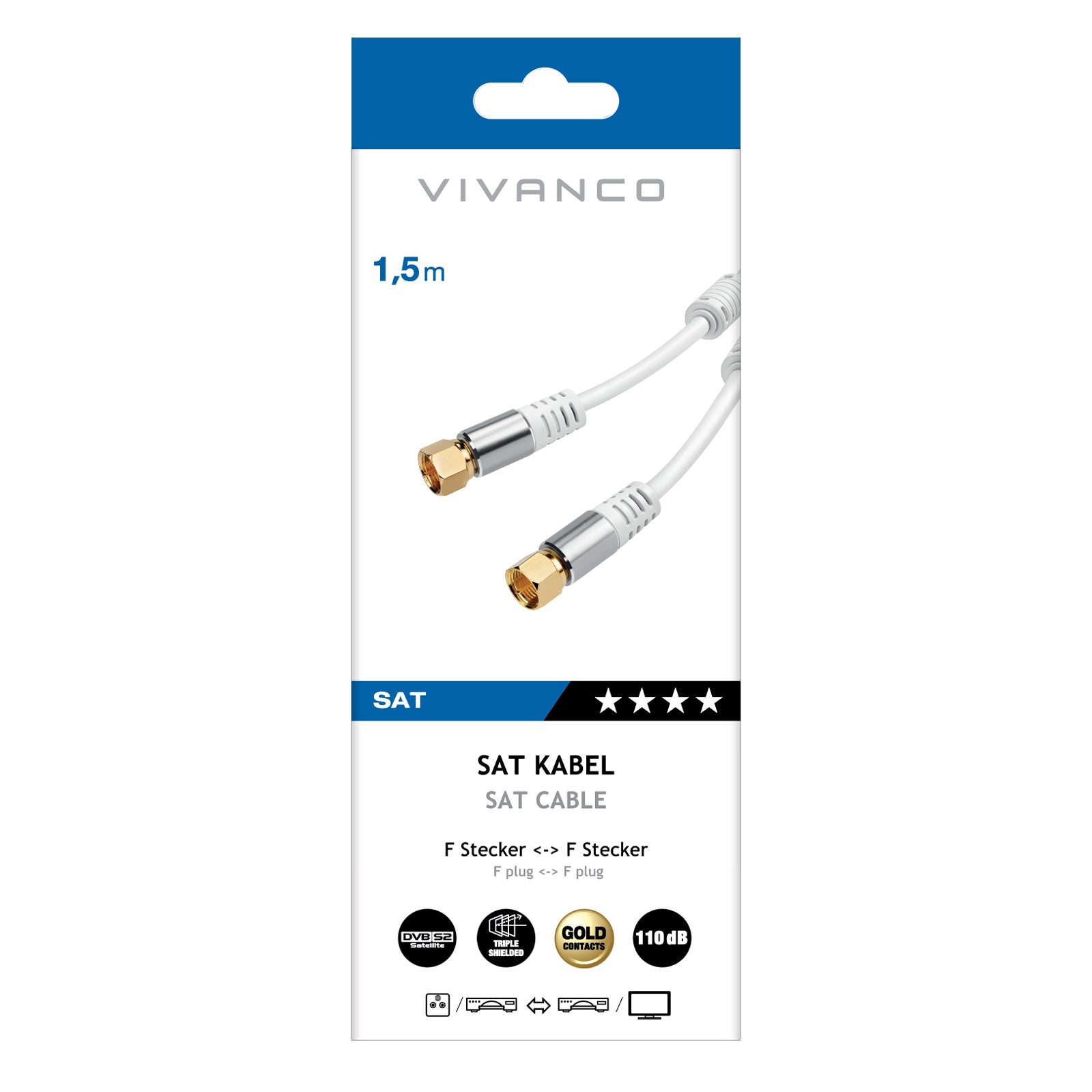 Cavo di collegamento per decoder, doppio connettore F
