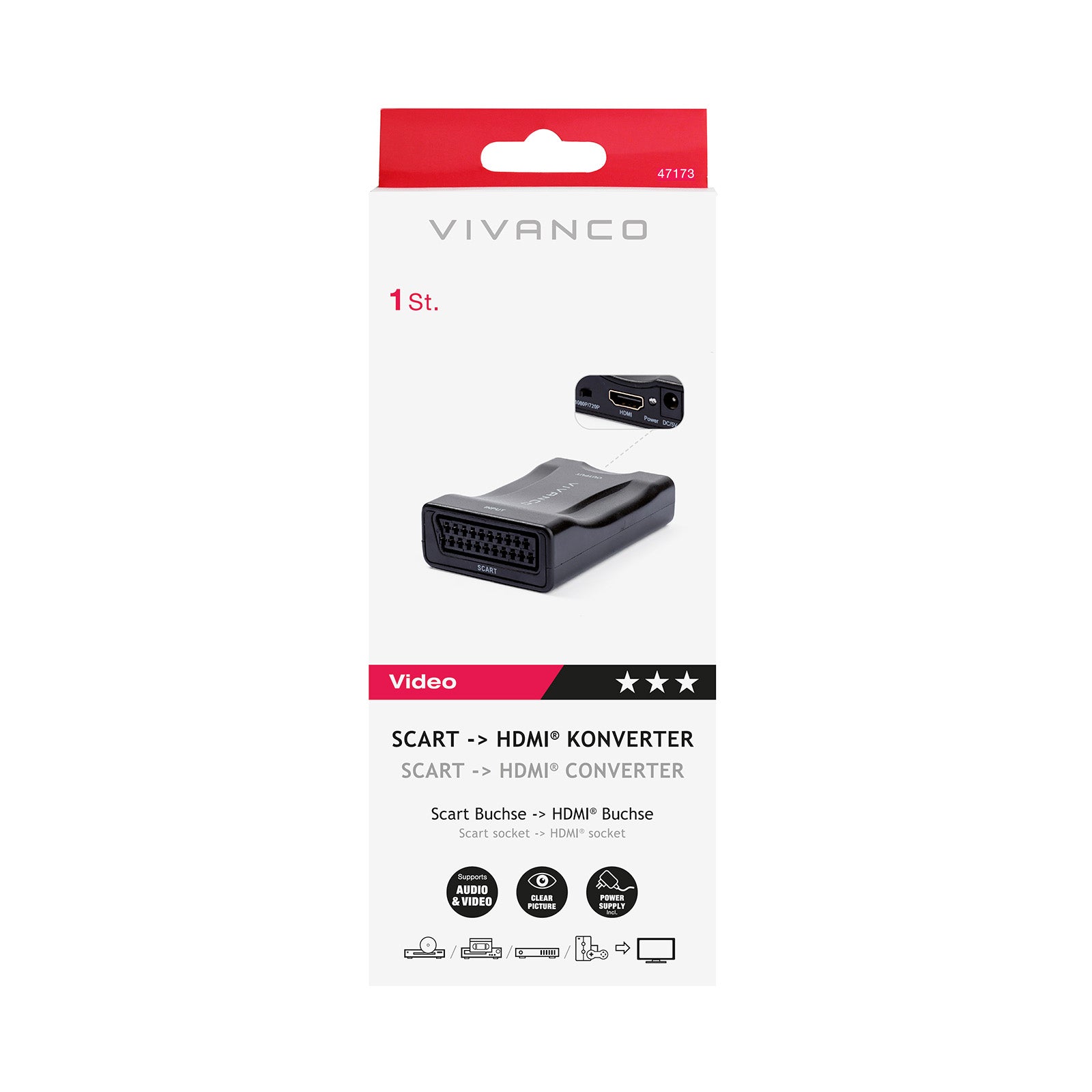 Convertitore SCART a HDMI