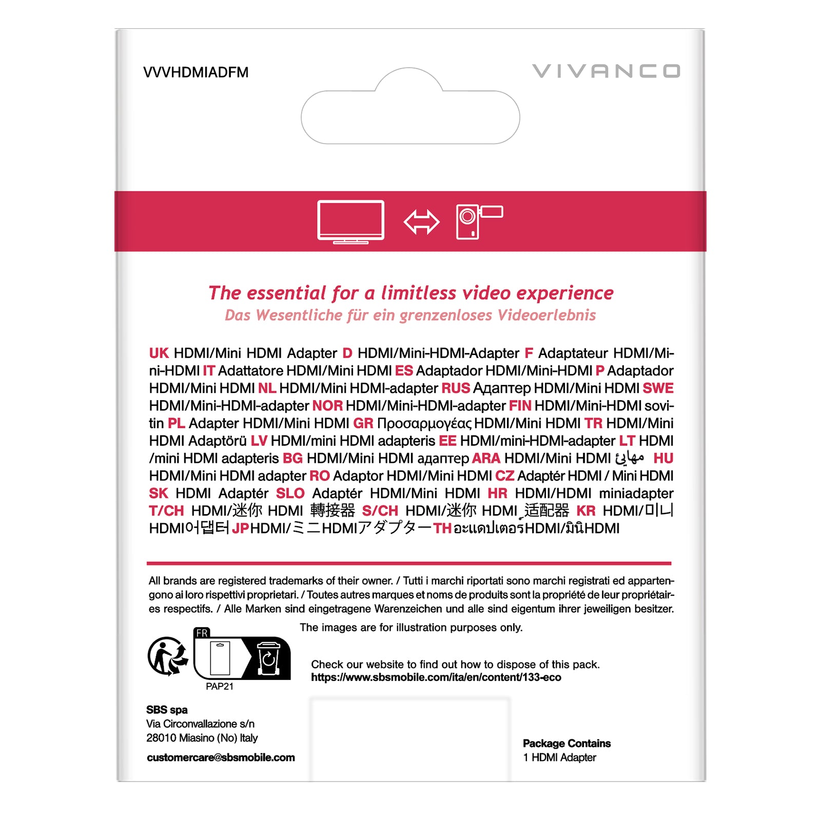 Adattatore HDMI/mini HDMI