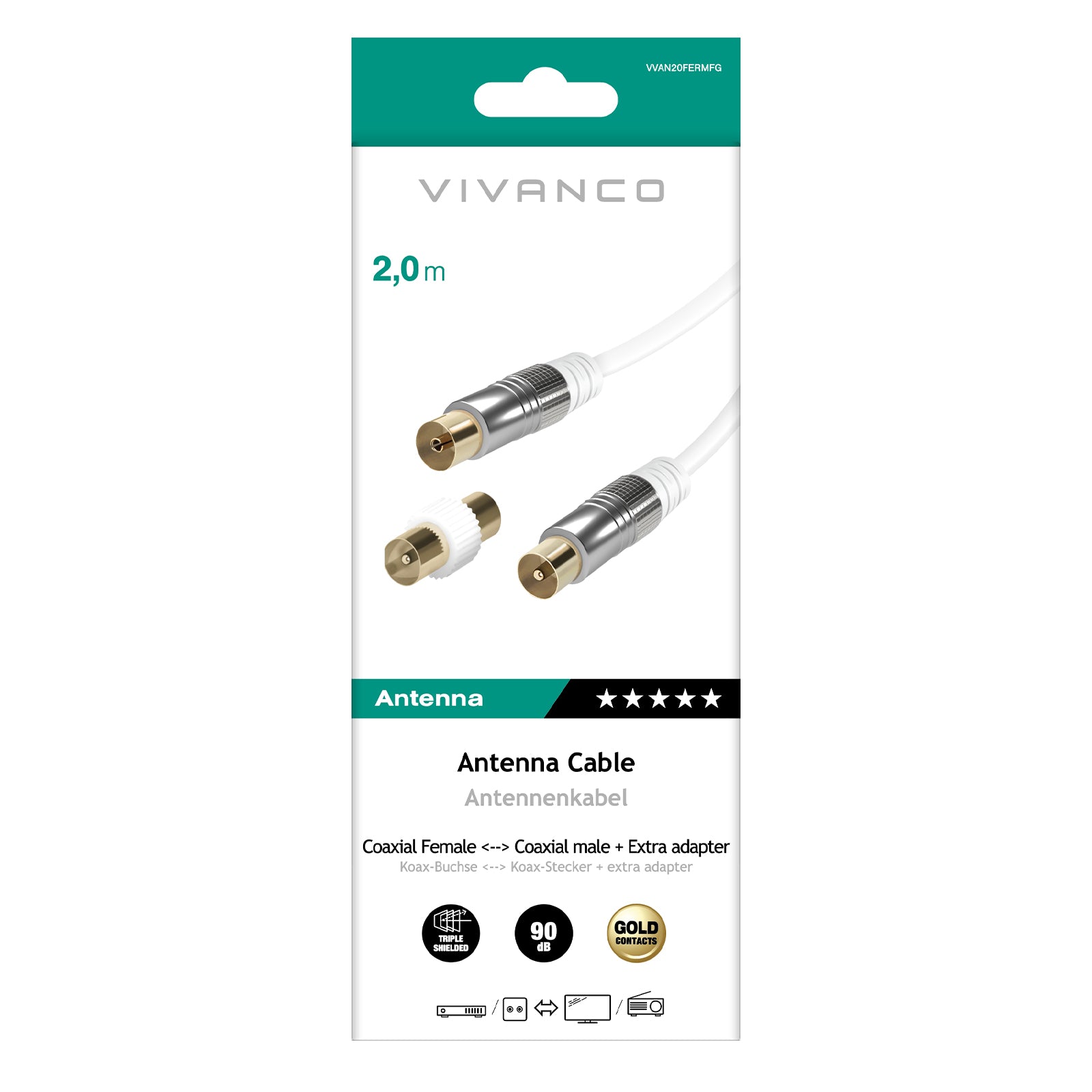 Cavo antenna satellitare con nucleo in ferrite, 110 dB