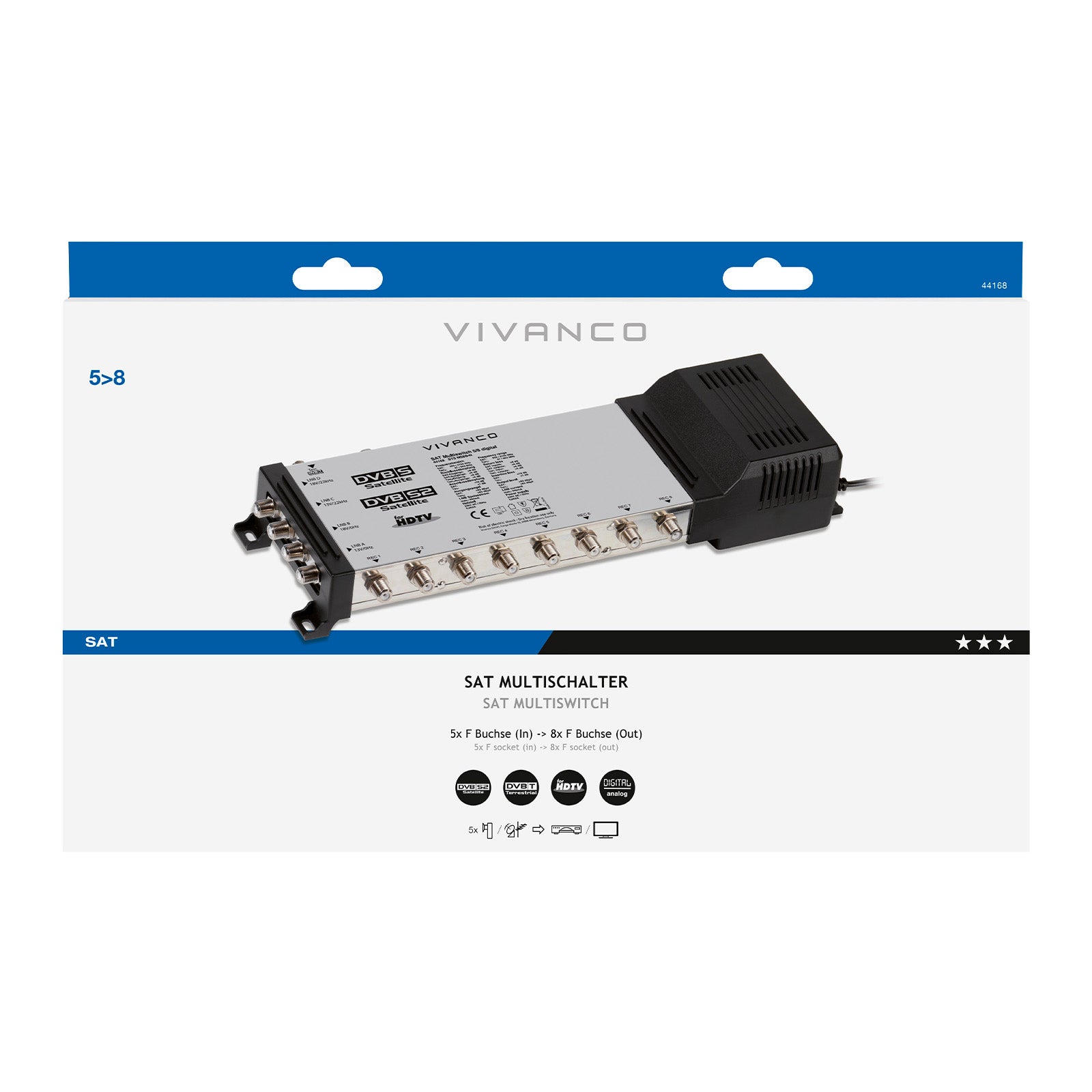 Multiswitch SAT 5/8 digitale per la distribuzione di due LNB Dual/Twin o LNB Quad